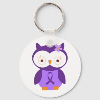 Fibromyalgie Owl Sleutelhanger