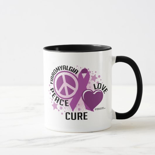 Fibromyalgie PLC Mok (Rechts)