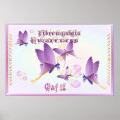 Fibromyalgie Poster (Voorkant)