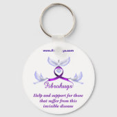 Fibromyalgie sleutelhanger (Voorkant)