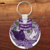 Fibromyalgie sleutelring sleutelhanger (Voorkant)