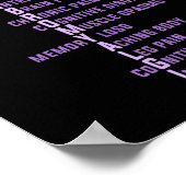 Fibromyalgie Spoonie &amp; Fibro bewustzijn Dit is Poster (Hoek)