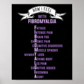 Fibromyalgie Spoonie &amp; Fibro bewustzijn Dit is Poster (Voorkant)