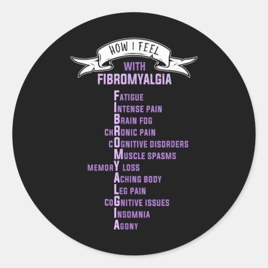 Fibromyalgie Spoonie & Fibro bewustzijn Dit is Ronde Sticker (Voorkant)