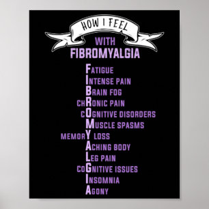 Fibromyalgie Spoonie en fibro bewustzijn Dit is M Poster
