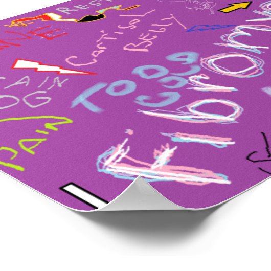 Fibromyalgie Symptomen Poster (Hoek)