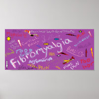 Fibromyalgie Symptomen