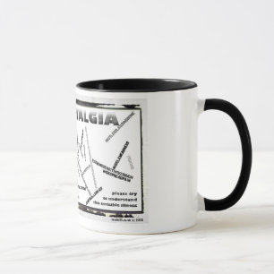 fibrosymptomen, engelse thee-mok, koffie-mok mok