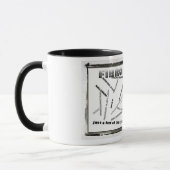 fibrosymptomen, engelse thee-mok, koffie-mok mok (Links)