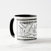 fibrosymptomen, engelse thee-mok, koffie-mok mok (Voorkant links)