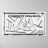 fibrosymptomen poster (Voorkant)