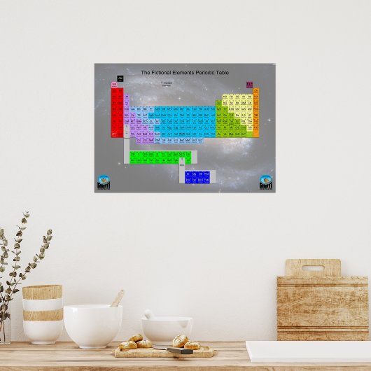 Fictional Periodic Table of Elements Poster (Keuken)