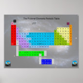 Fictional Periodic Table of Elements Poster (Voorkant)
