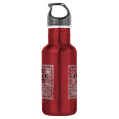 Fiddle-licentie Waterfles (Achterkant)