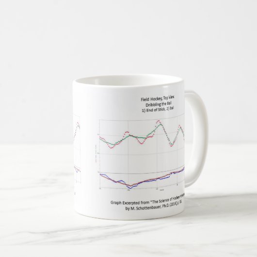 Field Hockey, Dribbling Ball Graphs Mok (Voorkant rechts)