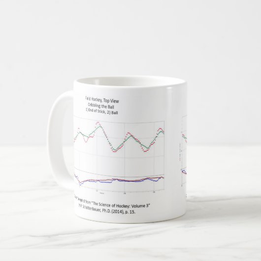 Field Hockey, Dribbling Ball Graphs Mok (Voorkant links)