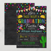 Fiesta Afstuderen Uitnodiging (Voorkant / Achterkant)