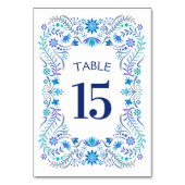 Fiesta Blauwe Verjaardag Douche Trouwen Kaart (Voorkant)