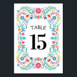 Fiesta Bloemen Verjaardag Douche Trouwen Kaart<br><div class="desc">Mariachi, margarita's en herinneringen! Vuur de fiesta op met dit Mexicaanse folk art fiesta ontwerp. De kleurrijke tekst en het kunstwerk (met de hand getekend door Lively Scribe zelf) geven dit ontwerp een grillige maar elegante sfeer. Perfect voor de latinx in je leven. Of een feestje in de buurt van...</div>