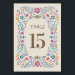 Fiesta Boho Verjaardag Douche Trouwen Kaart<br><div class="desc">Mariachi, margarita's en herinneringen! Vuur de fiesta op met dit Mexicaanse folk art fiesta ontwerp. De kleurrijke tekst en het kunstwerk (met de hand getekend door Lively Scribe zelf) geven dit ontwerp een grillige maar elegante sfeer. Perfect voor de latinx in je leven. Of een feestje in de buurt van...</div>