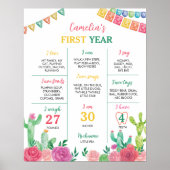 Fiesta Cactus Meisje 1e Verjaardag Mijlpaal teken Poster (Voorkant)