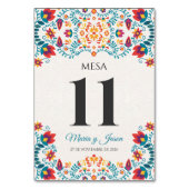 Fiesta Colorful Botanical Floral Spanish Wedding Kaart (Voorkant)