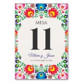 Fiesta Colorful Floral Botanical Spanish Wedding Kaart (Voorkant)