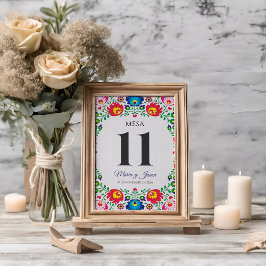 Fiesta Colorful Floral Botanical Spanish Wedding Kaart