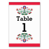 Fiesta Mexicaanse Patroon Tafel Rood Nummer Trouwe Kaart (Achterkant)