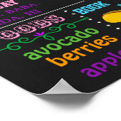 Fiesta Mexican Birthday-bord Poster (Hoek)