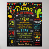 Fiesta Mexican Birthday Party-bord Poster (Voorkant)