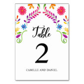 Fiesta Mexico thema bruiloft Kaart (Voorkant)