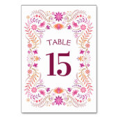 Fiesta Roze Verjaardag Douche Trouwen Kaart (Voorkant)