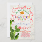 Fiesta-uitnodiging voor hoogleraren kaart (Voorkant)