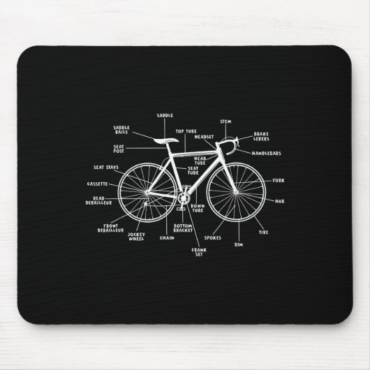 Fietsanatomie- grappige fietsdelen fietsen muismat (Voorkant)