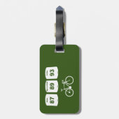 Fietsbrandstof: water, Drink in de sport, koffie Bagagelabel (Achterkant verticaal)