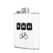 Fietsbrandstof: water, Drink in de sport, koffie Heupfles (Links)