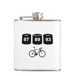 Fietsbrandstof: water, Drink in de sport, koffie Heupfles