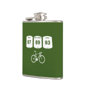 Fietsbrandstof: water, Drink in de sport, koffie Heupfles (Links)