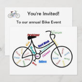 Fietsen, Fietsen, Fietsen, Fietsen, Motivatie Uitn Kaart (Voorkant / Achterkant)