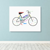 Fietsfietsfietsfitness Motivatie woorden Canvas Afdruk (Insitu (Houten vloer))