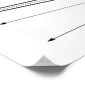 Fietsonderstel Geometrie Diagram  Poster (Hoek)