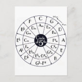 Fiftencirkel Briefkaart (Voorkant)