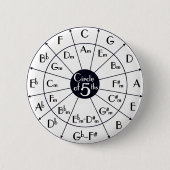 Fiftencirkel Ronde Button 5,7 Cm (Voorkant)