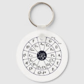 Fiftencirkel Sleutelhanger (Voorkant)