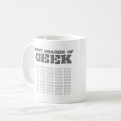 Fifty Shades of Geek Koffiemok (Voorkant links)