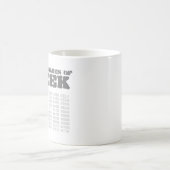 Fifty Shades of Geek Koffiemok (Center)