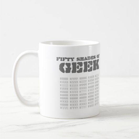 Fifty Shades of Geek Koffiemok (Links)