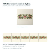 Fig Leaf Scroll Aangepaste Achtergrond Fries Tegeltje