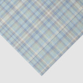 Figarations McFig Tartan Pset Tissue Paper Tissuepapier (Detail)